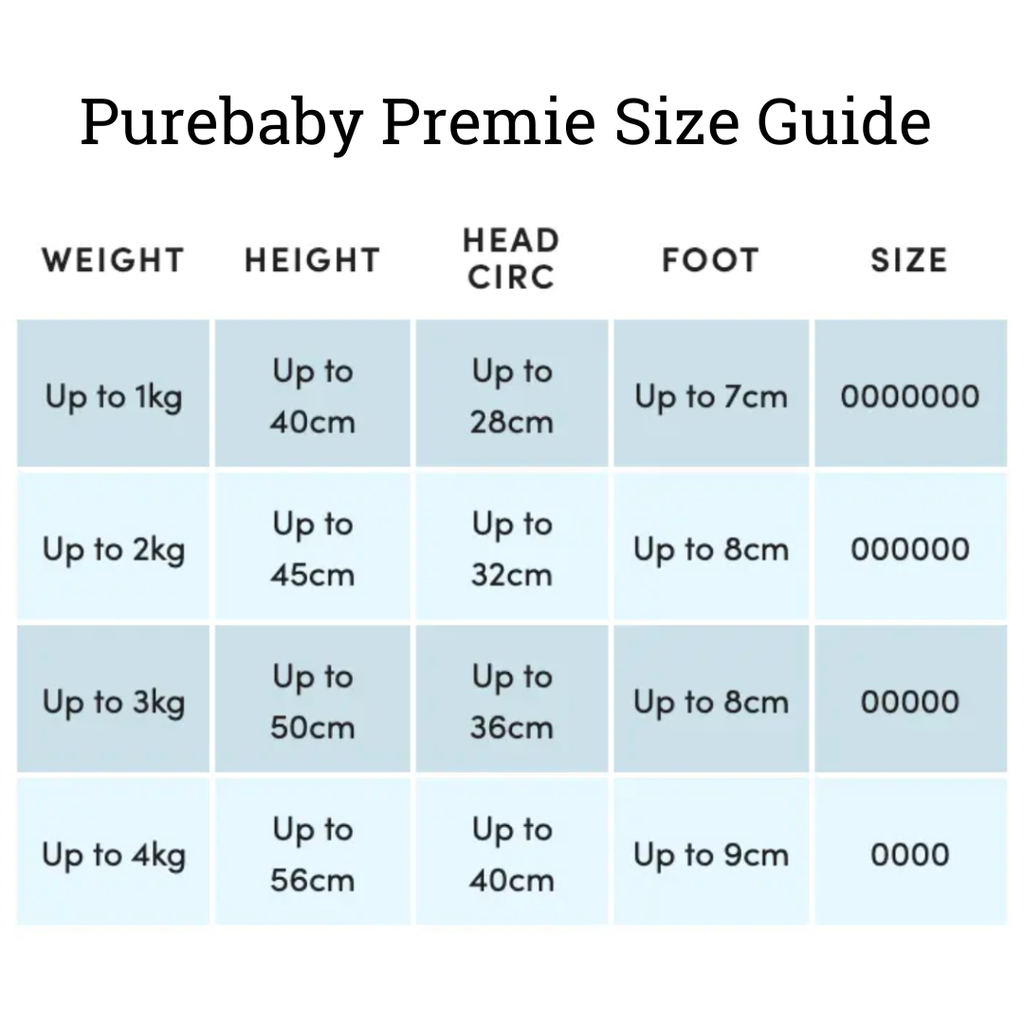 Purebaby | Premature Crossover Long Sleeve Growsuit