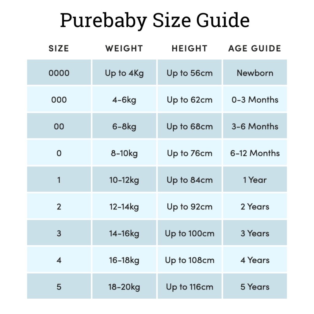 Purebaby | Blue Bunny Zip Growsuit