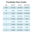 Purebaby | Essentials Zip Growsuit